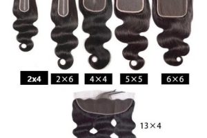 Sizes of lace closure in Vietnam, which one is the best?